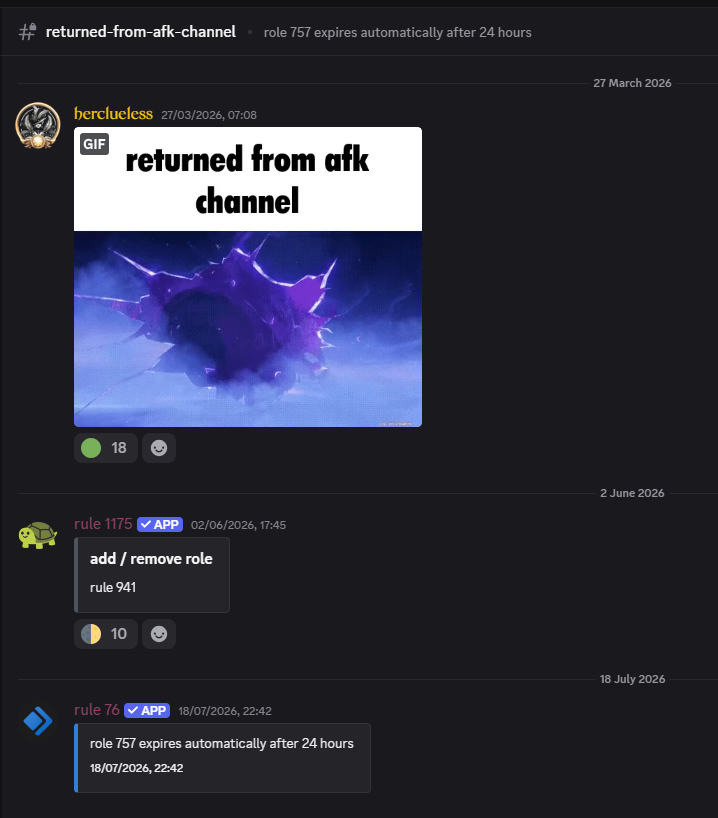 Returned from AFK channel with temporary access reactions