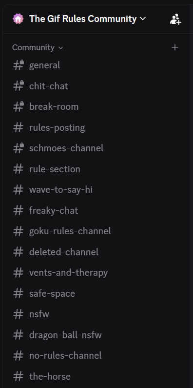 The GIF Rules Community general and framed channel locations